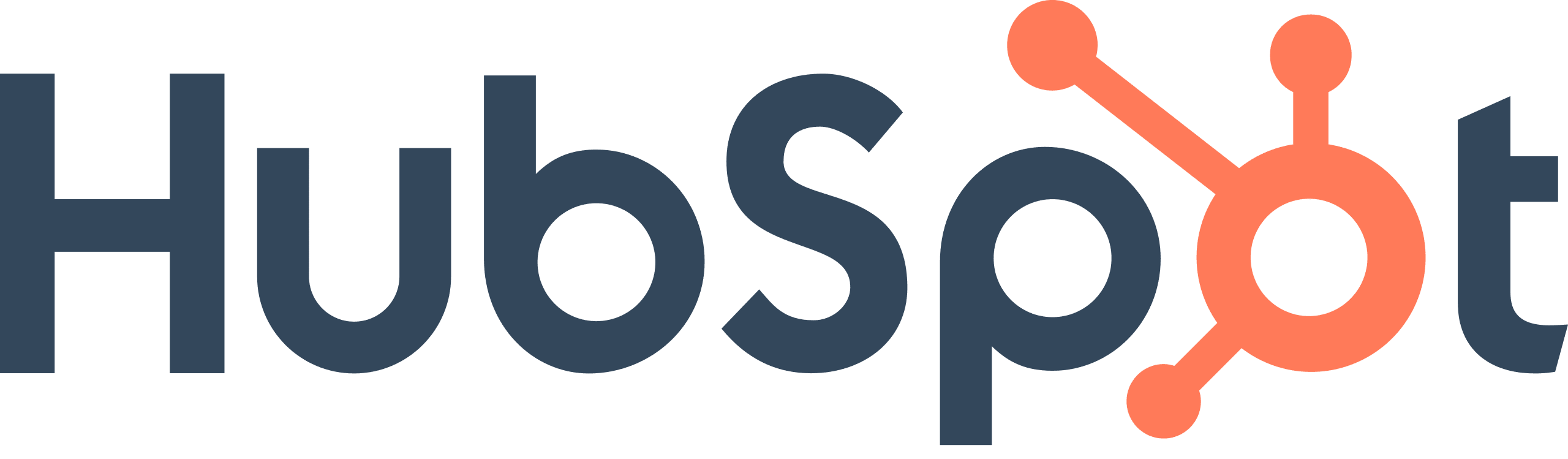 Total Vet HubSpot