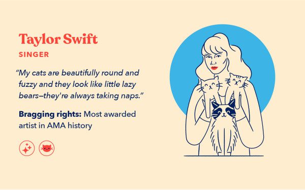 an illustration of Taylor Swift as a cat lady holding her cats named Meredith Grey, Olivia Benson, and Benjamin Button
