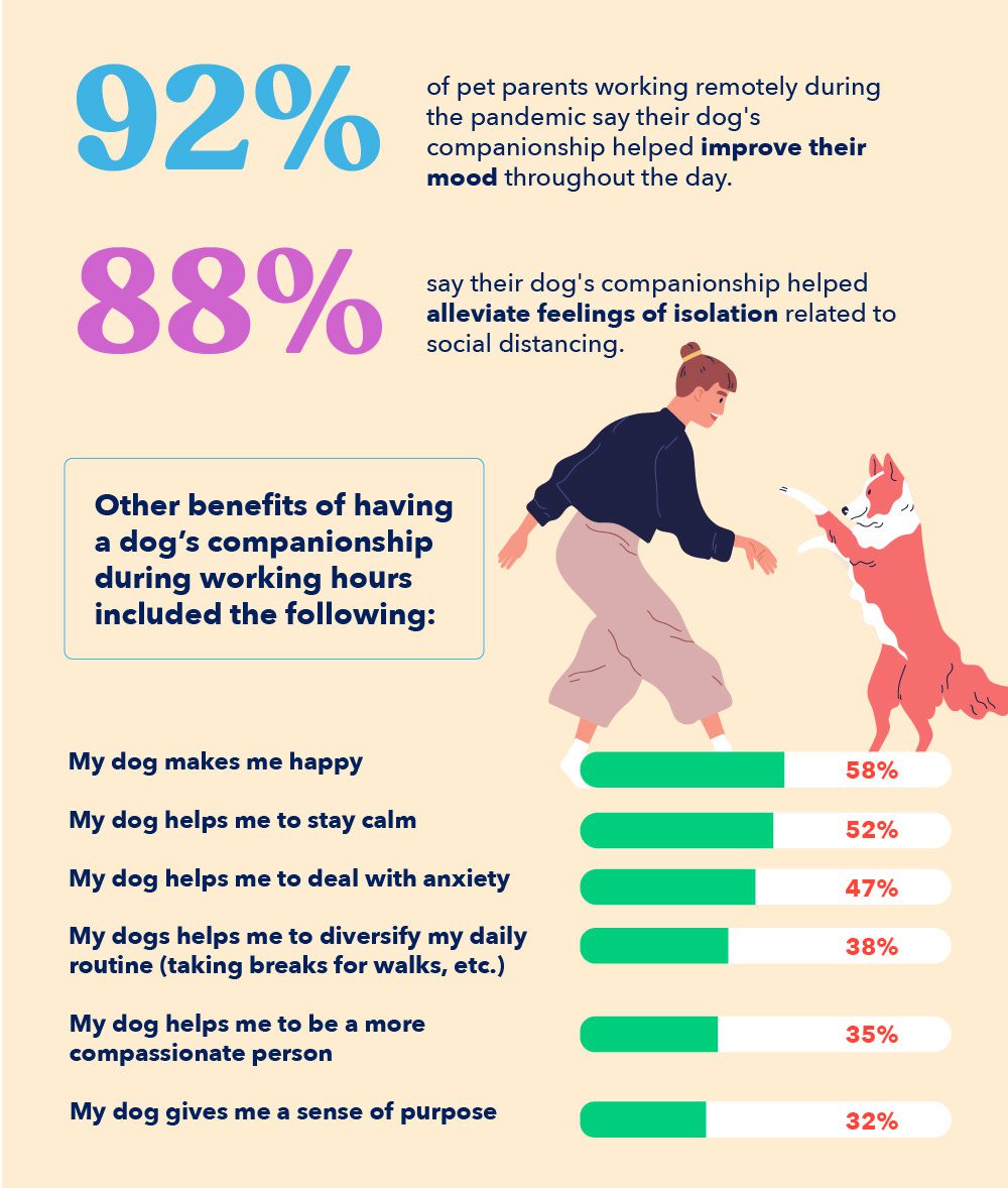 work from home benefits mental health