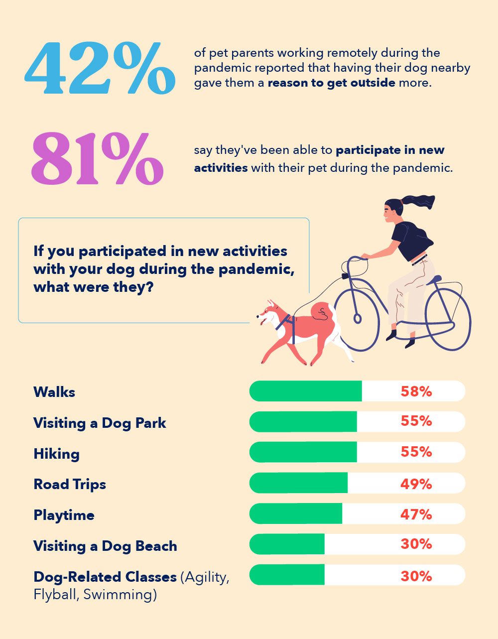 work from home benefits physical health